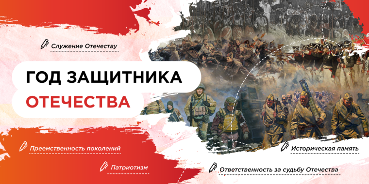 Разговоры о важном.